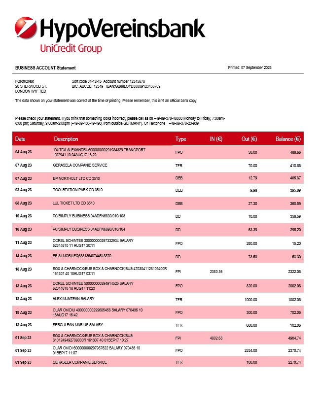 Modèle Word et PDF de relevé d'entreprise de l'HypoVereinsbank